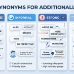 synonyms for additionally