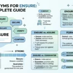 synonyms for ensure