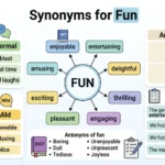 synonyms for fun
