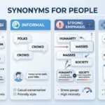 synonyms for people