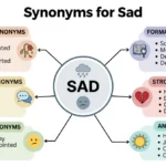 synonyms for sad