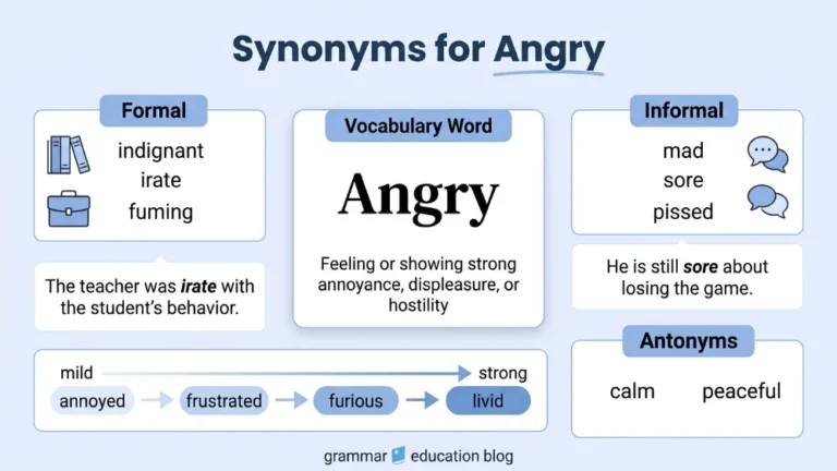 synonyms for angry