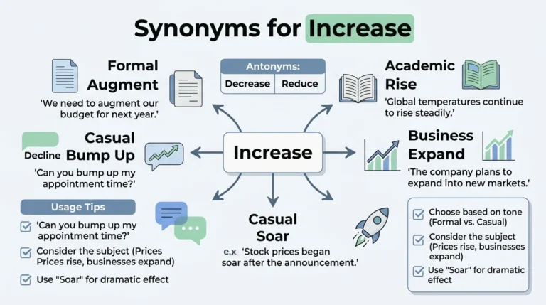 synonyms for increase