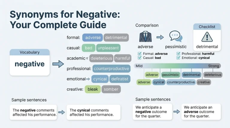 synonyms for negative
