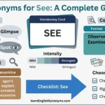 synonyms for see