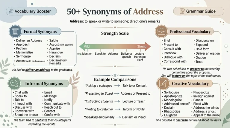 synonyms of collaborate
