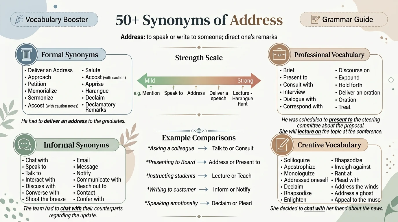 synonyms of collaborate