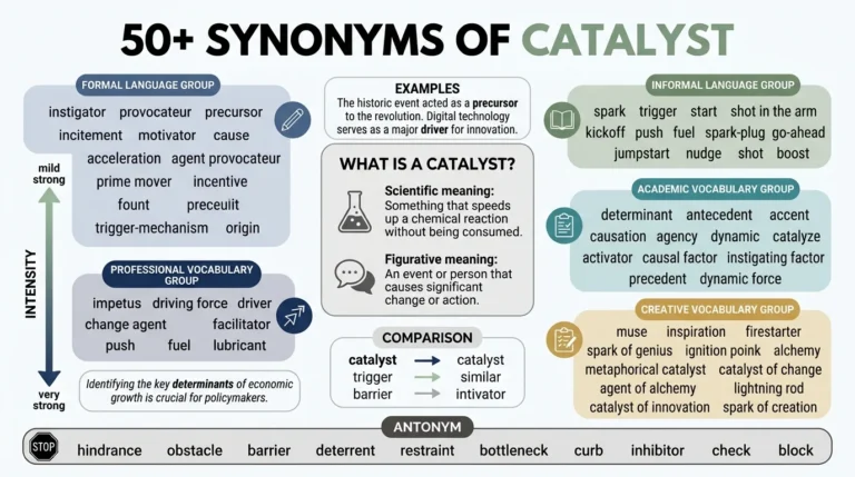 synonyms of catalyst