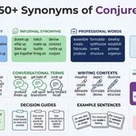 synonyms of conjure