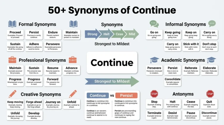 synonyms of continue