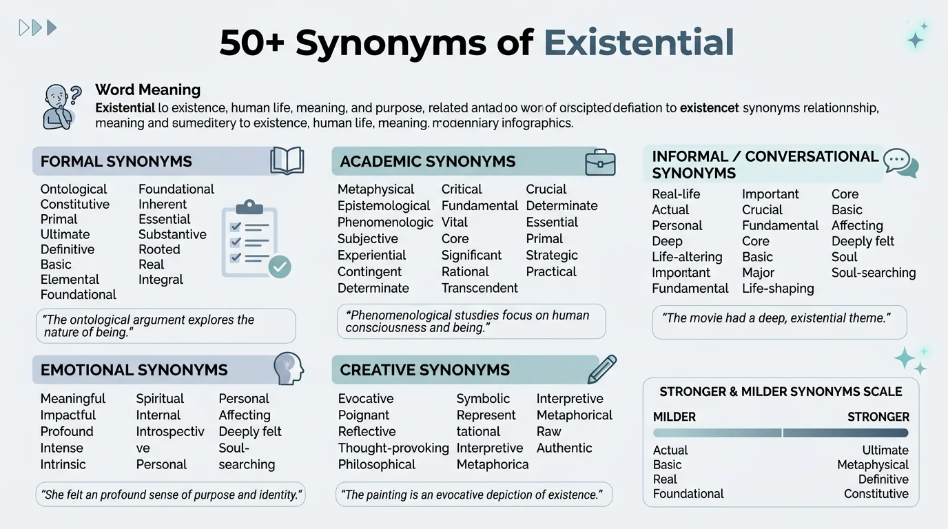 synonyms of existential