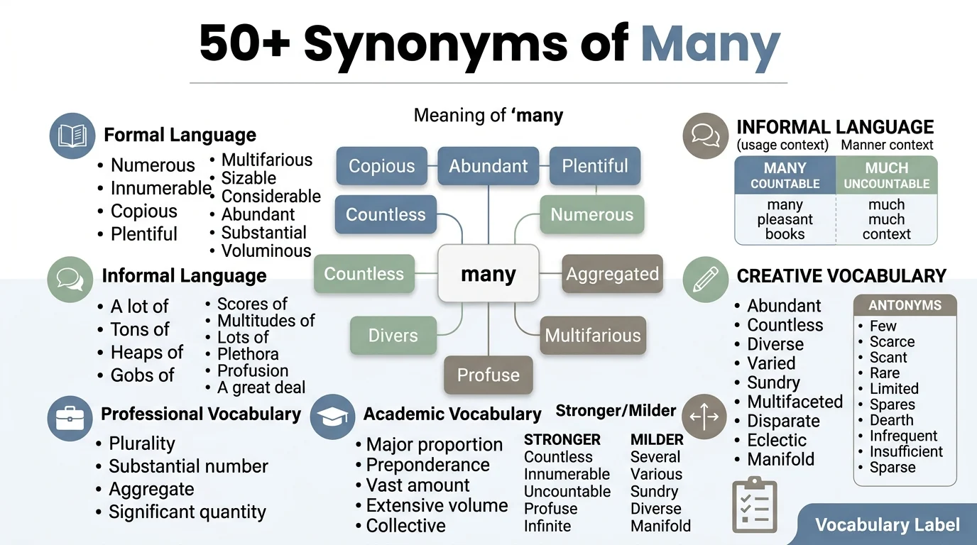 synonyms of evaluate