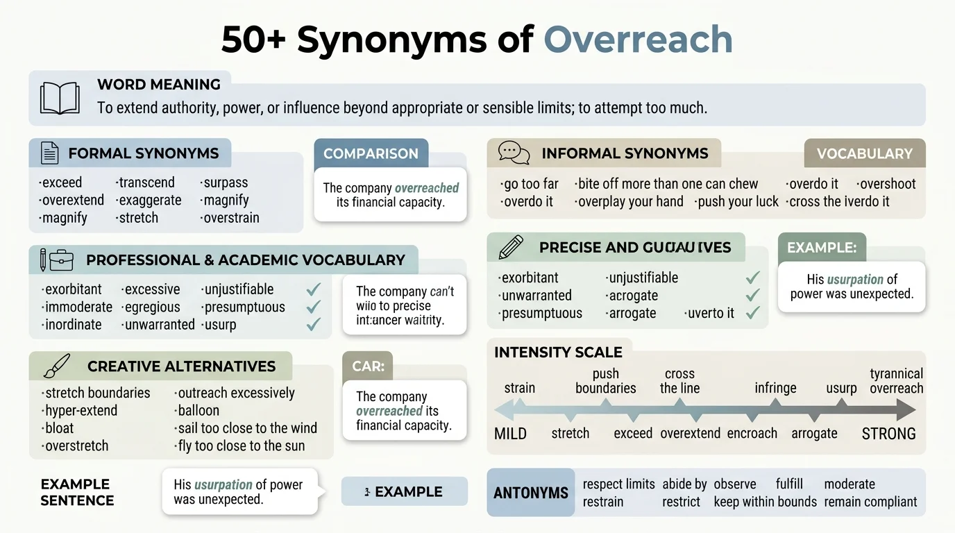 synonyms of overreach