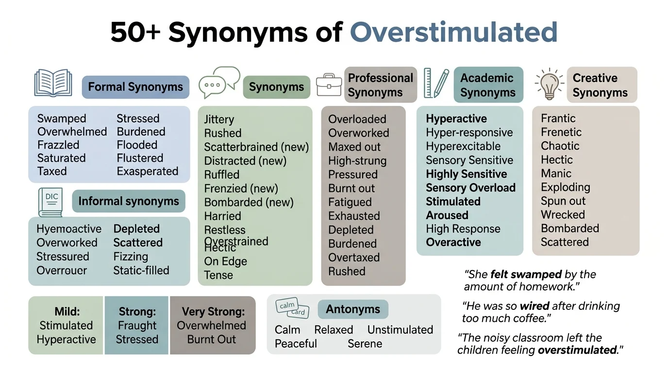 synonyms of overstimulated