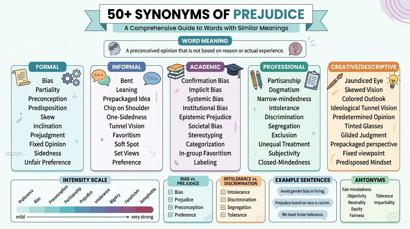 synonyms of prejudice
