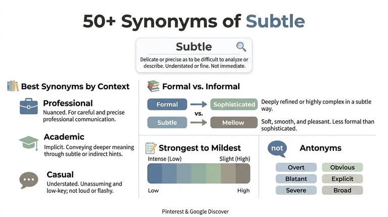 synonyms of subtle
