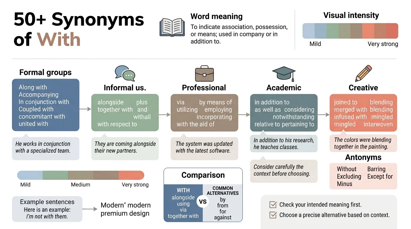 synonyms of with