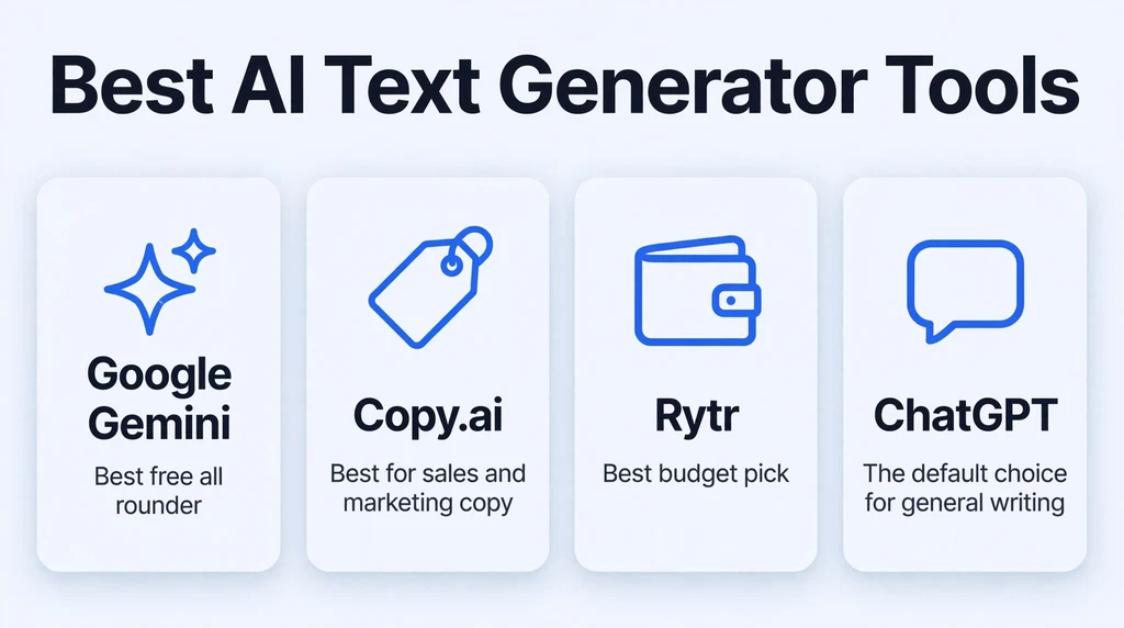 AI Text Generator top tools infographic