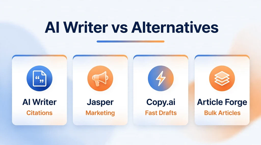 AI Writer vs alternatives comparison: Jasper, Copy.ai, Article Forge