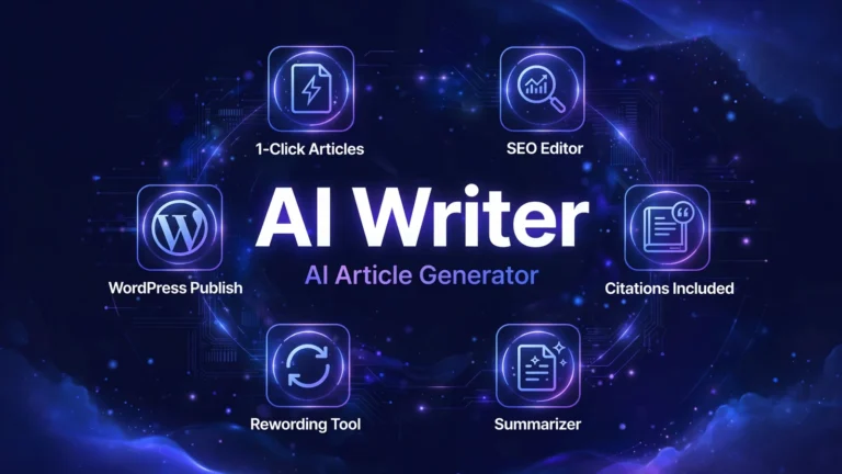 AI article generator infographic cover with key features