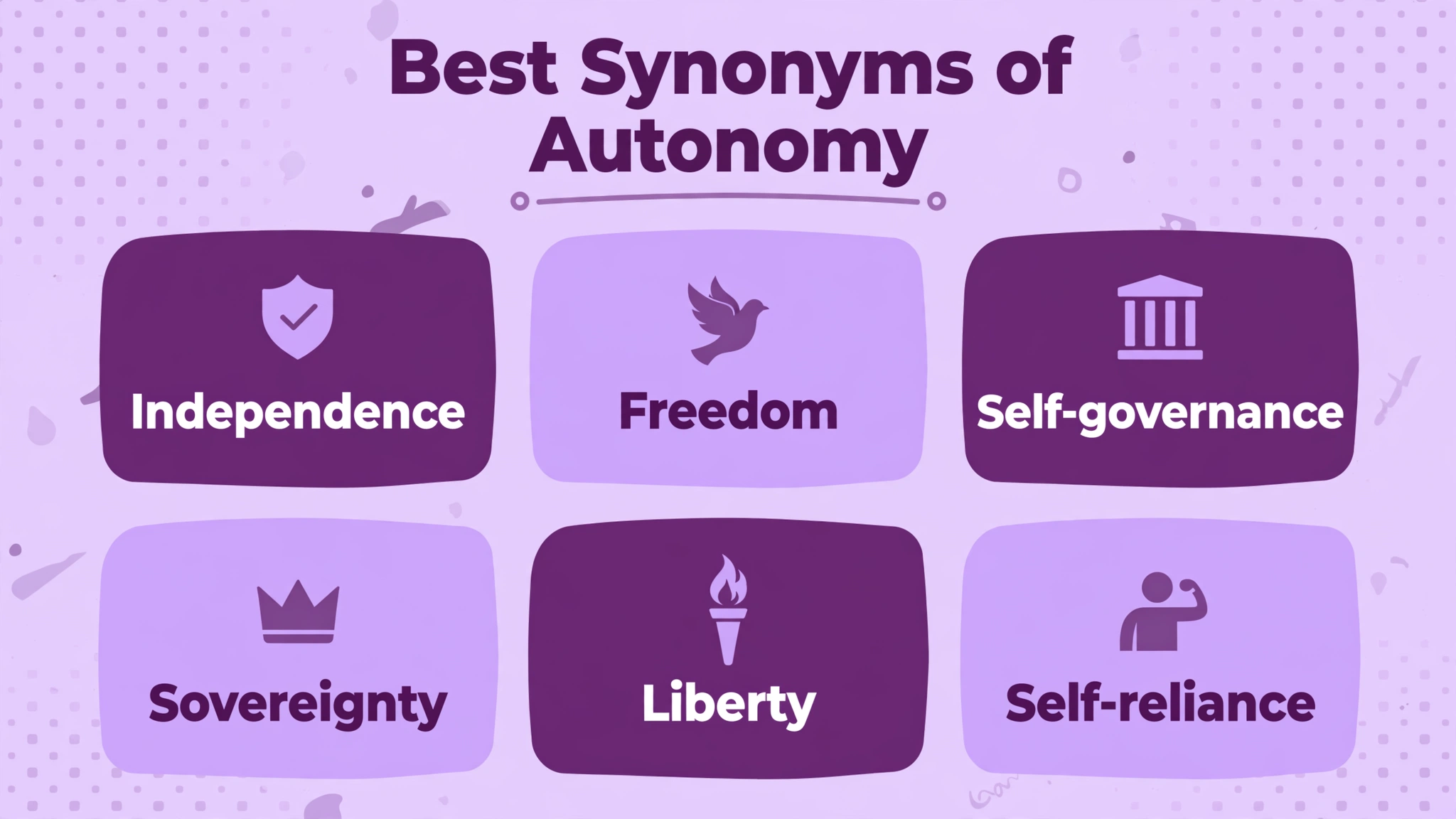Infographic grid of the best synonyms of Autonomy: Independence, Freedom, Self-governance, Sovereignty, Liberty, Self-reliance