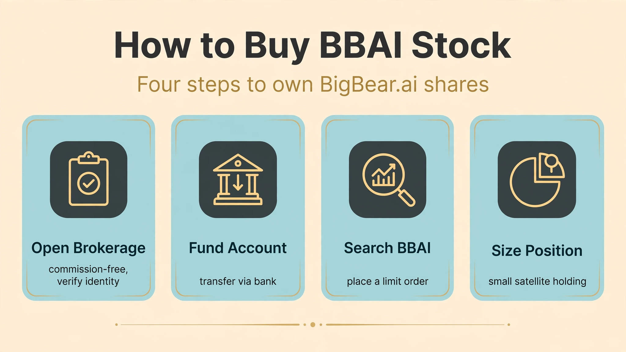big-bear-ai-stock-how-to-buy BigBear.ai stock how to buy infographic
