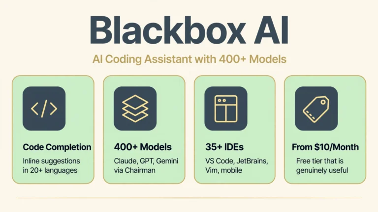 BlackBox AI featured infographic