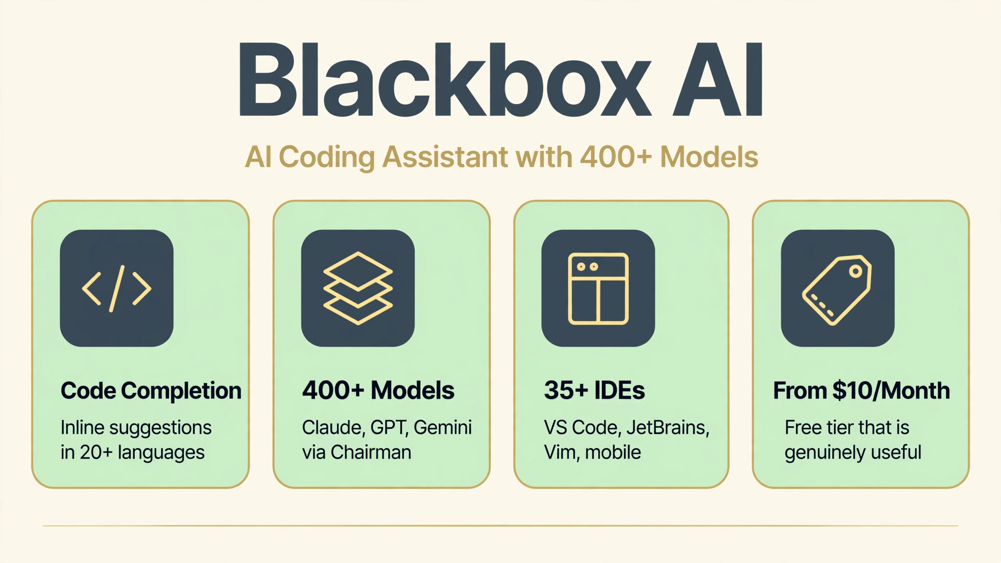 BlackBox AI featured infographic