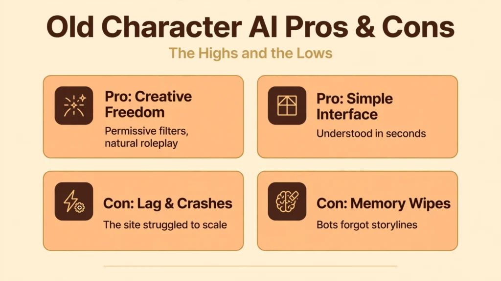 Character AI old version pros and cons infographic