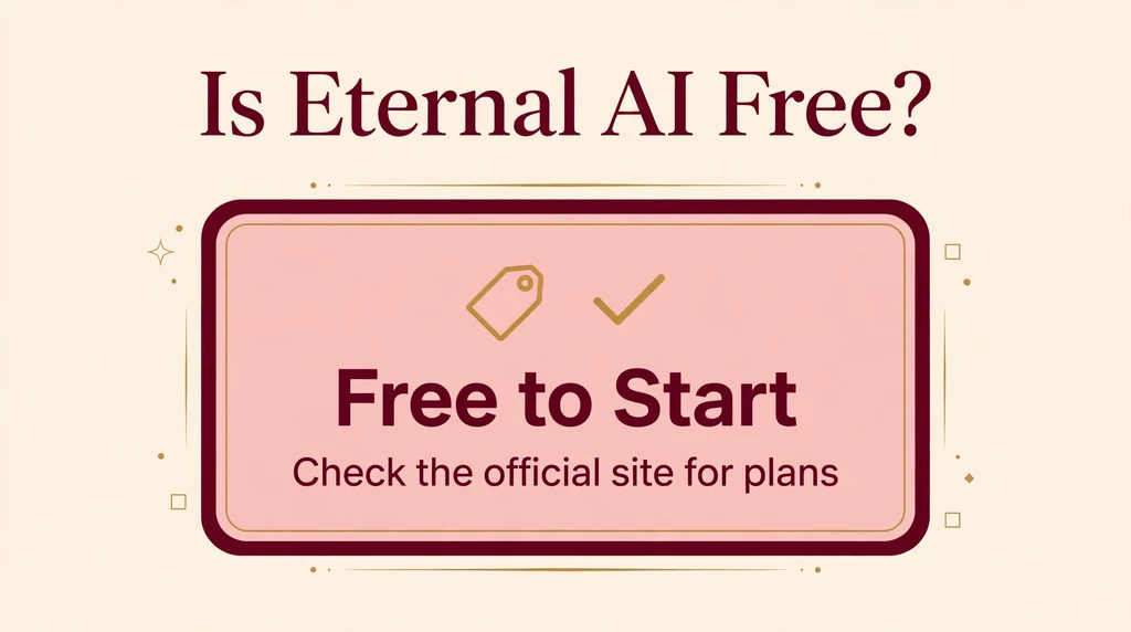 Pricing card showing Eternal AI is free to start, with a note to check the official site for plans