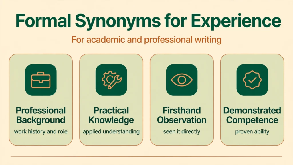 Formal synonyms for experience infographic