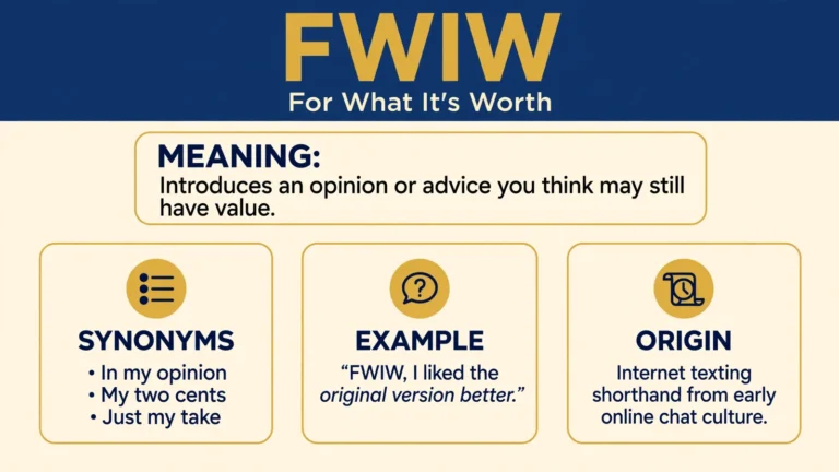 fwiw meaning infographic