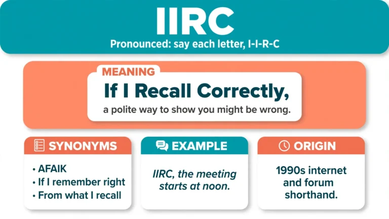 iirc meaning infographic