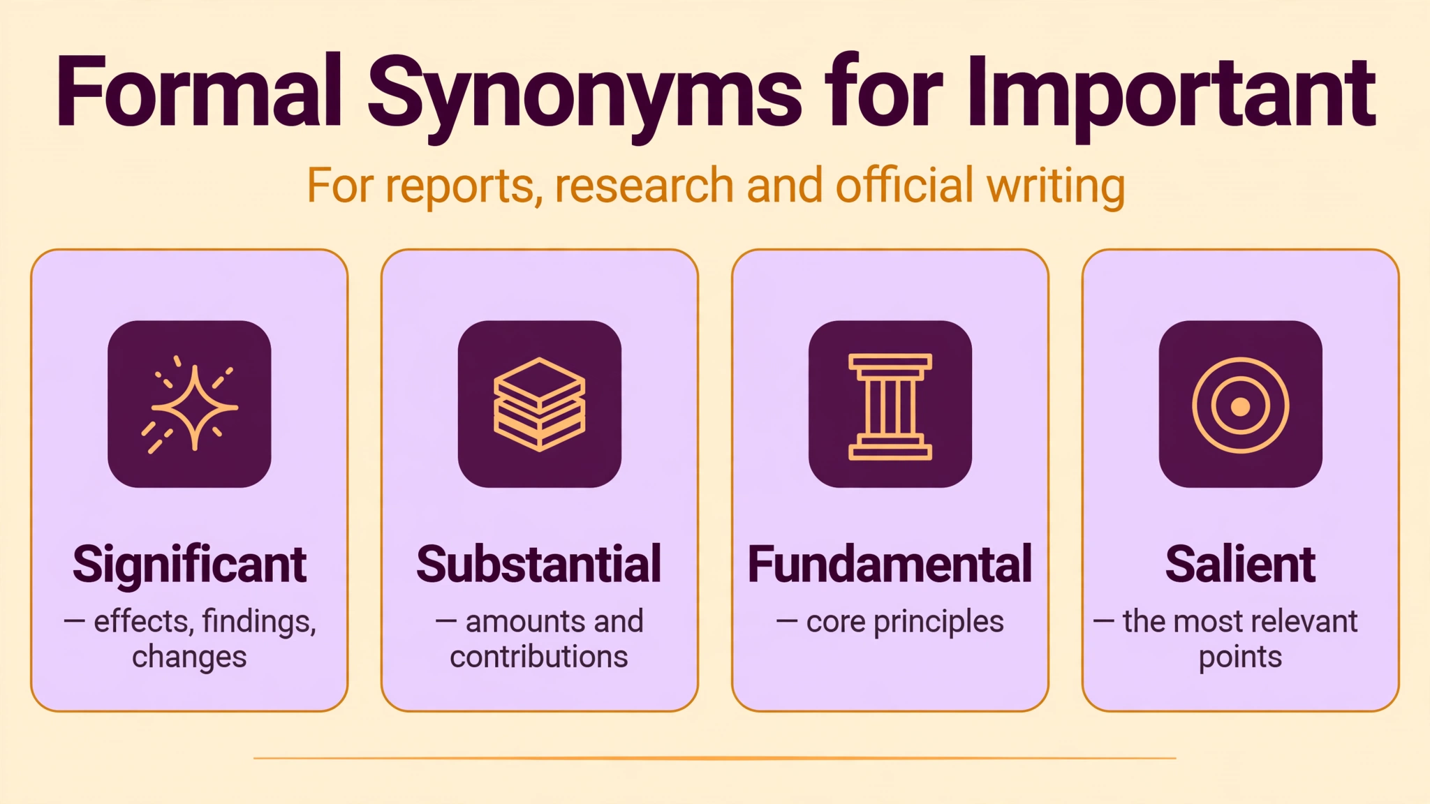 important-synonyms-formal Formal synonyms for important infographic