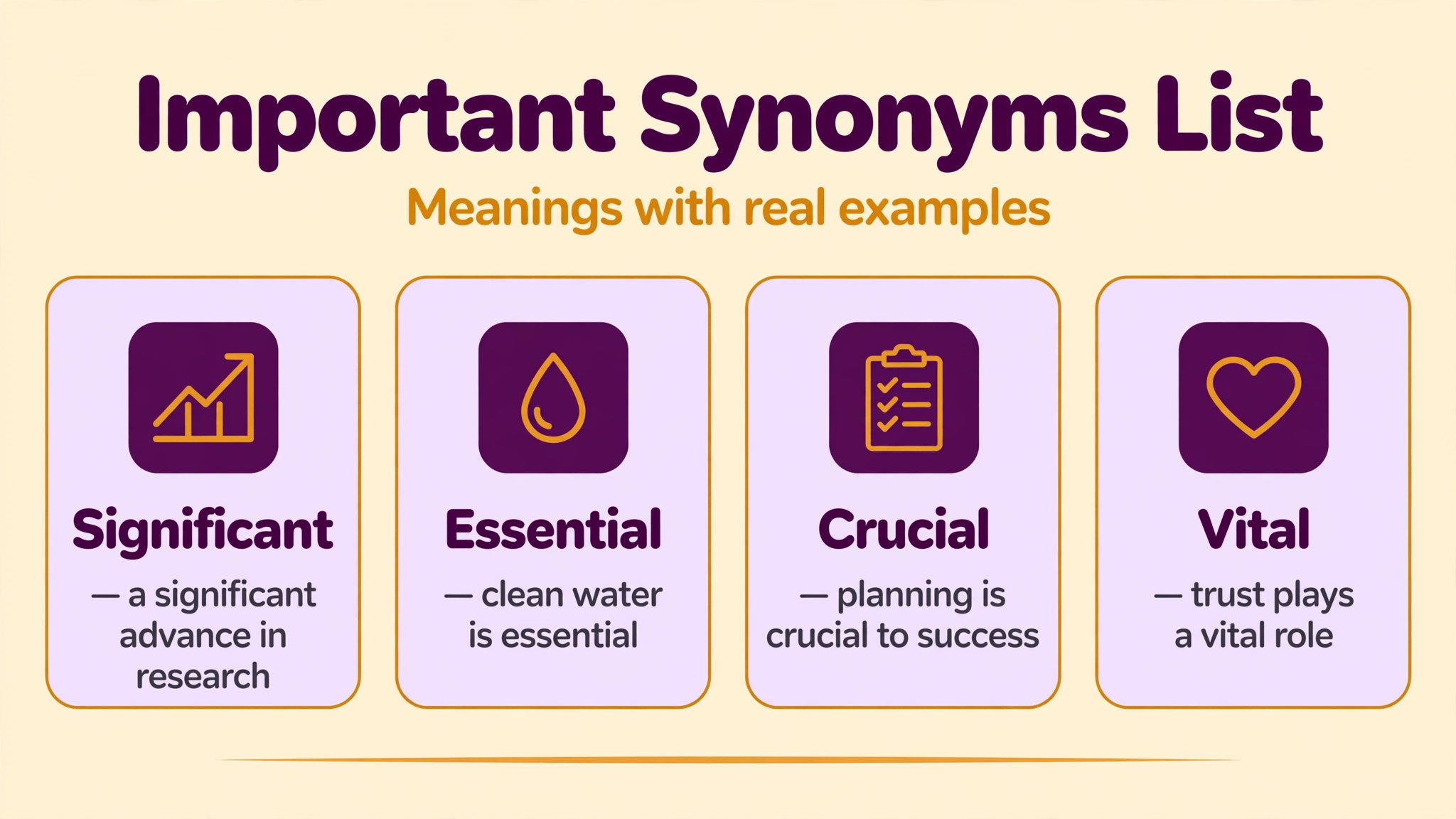 important-synonyms-list Important synonyms list infographic