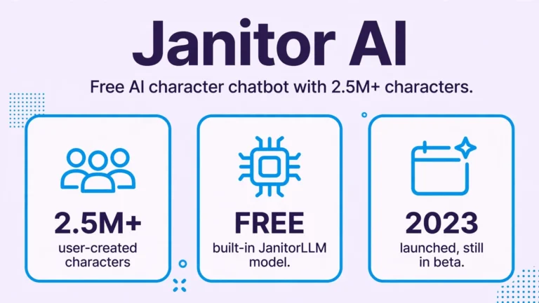 Janitor AI featured infographic