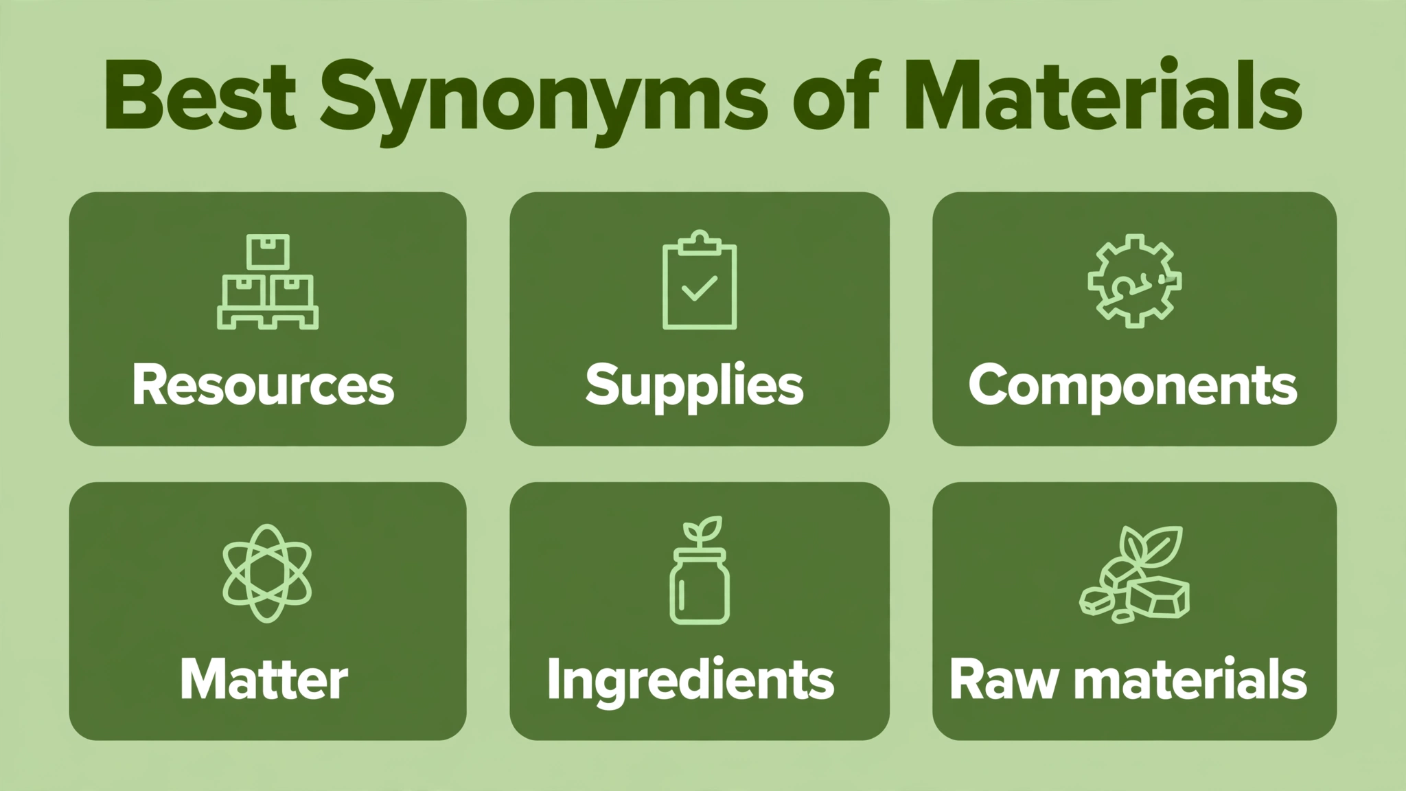 Infographic grid of the best synonyms of Materials: Resources, Supplies, Components, Matter, Ingredients, Raw materials