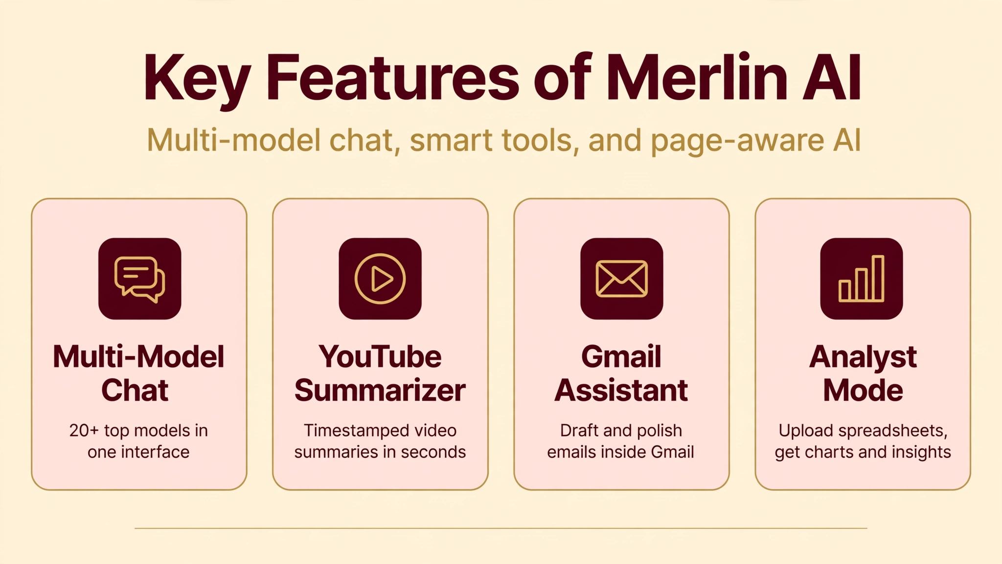 Merlin AI key features infographic