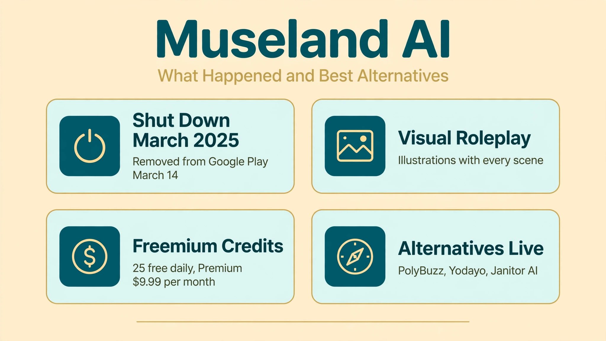 Museland AI featured infographic