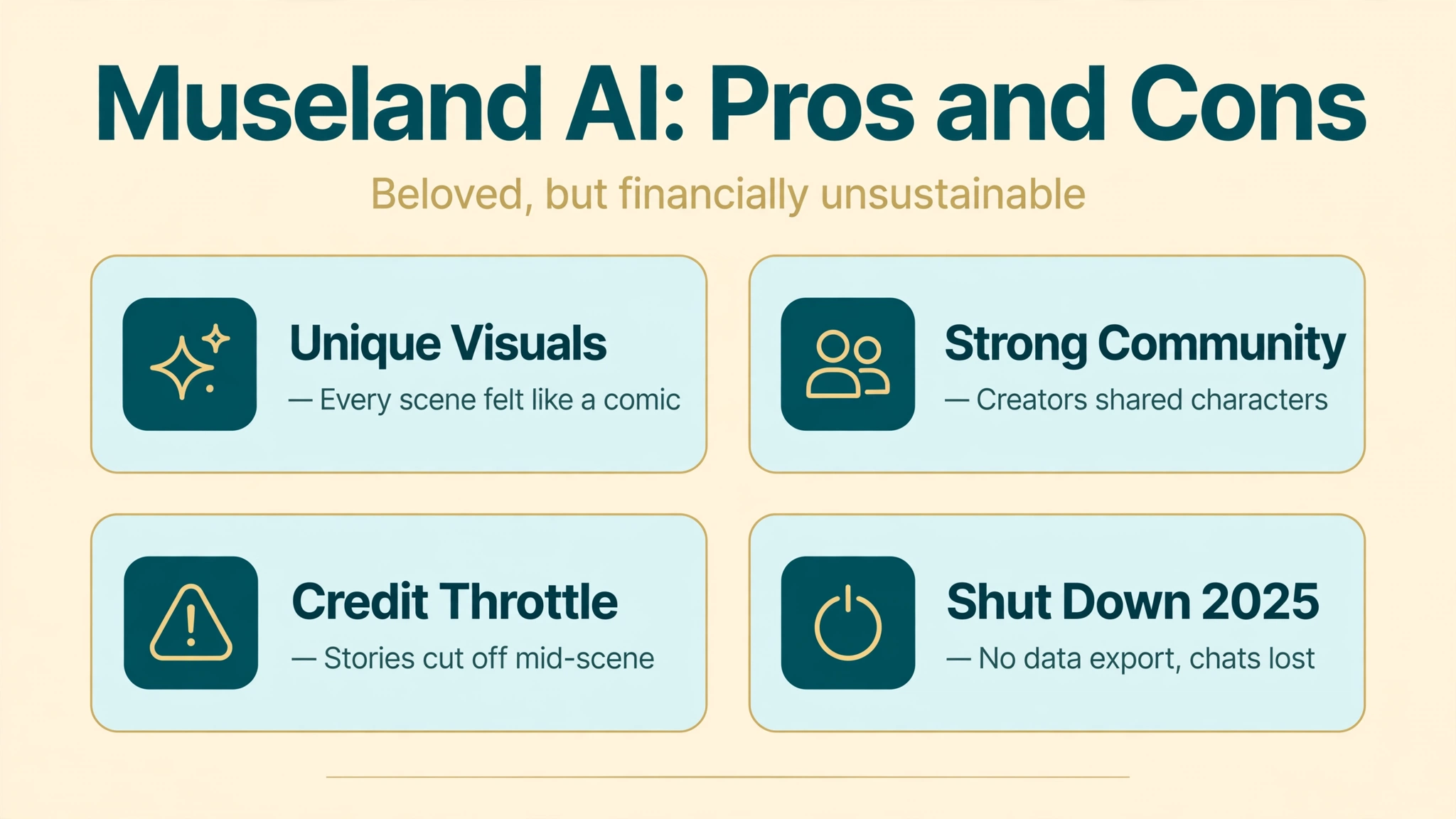 Museland AI pros and cons infographic