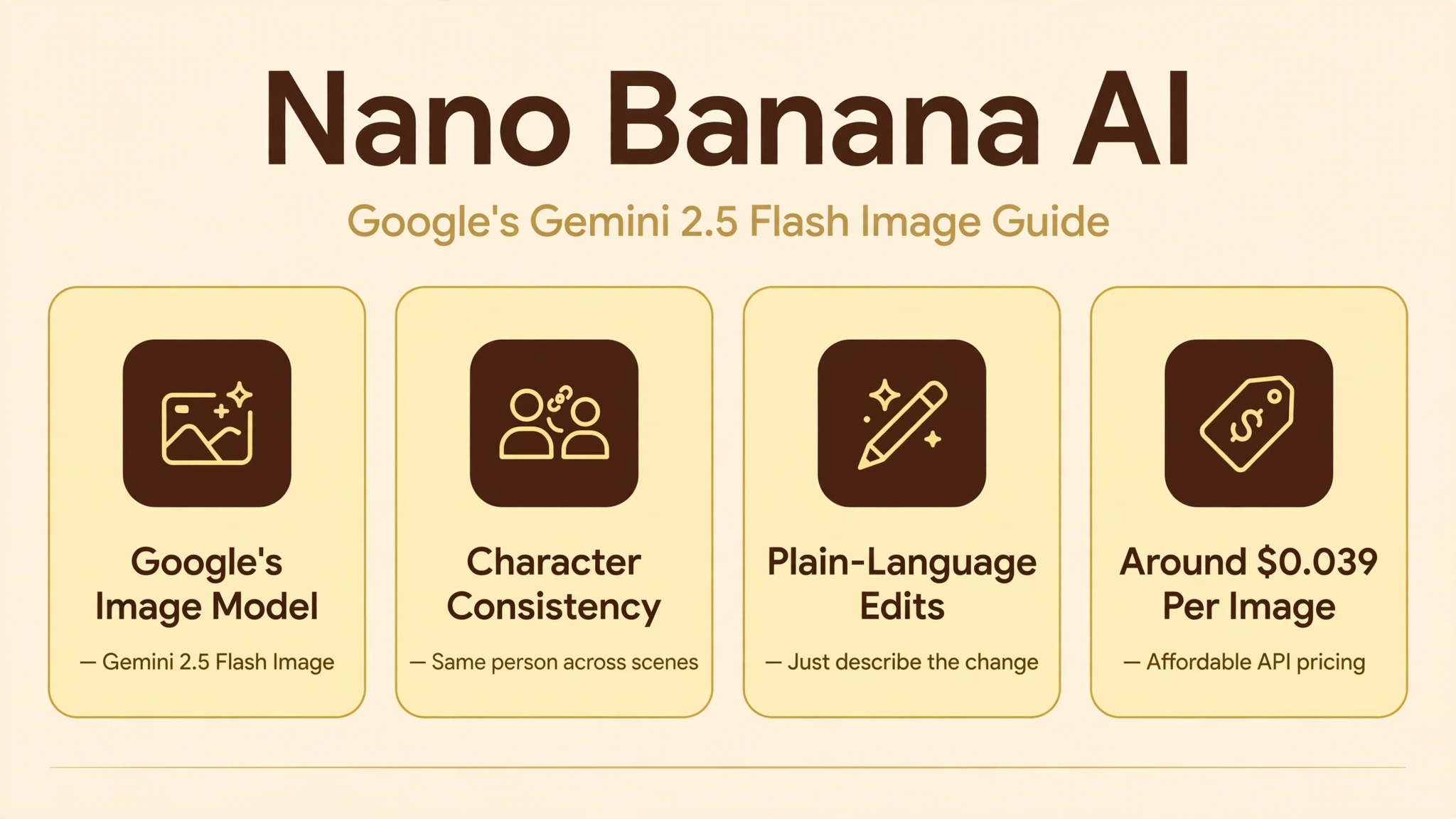 Nano Banana AI featured infographic