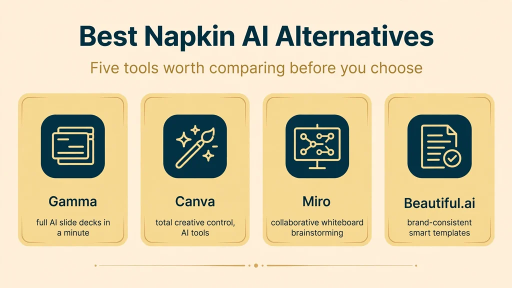 Napkin AI alternatives infographic
