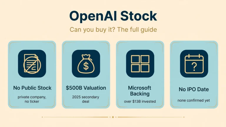 OpenAI stock featured infographic