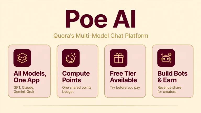 Poe AI featured infographic