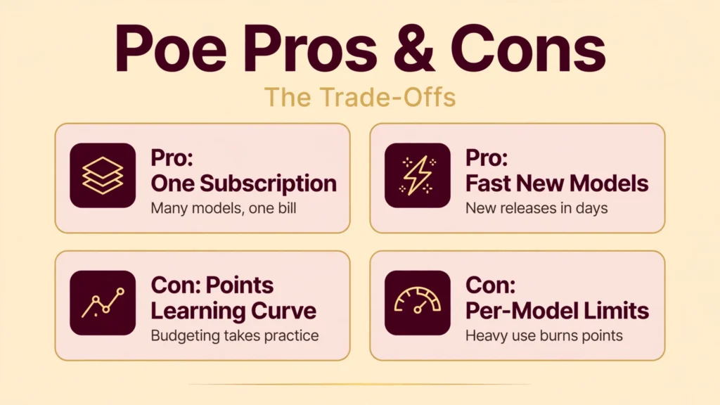 Poe AI pros and cons infographic