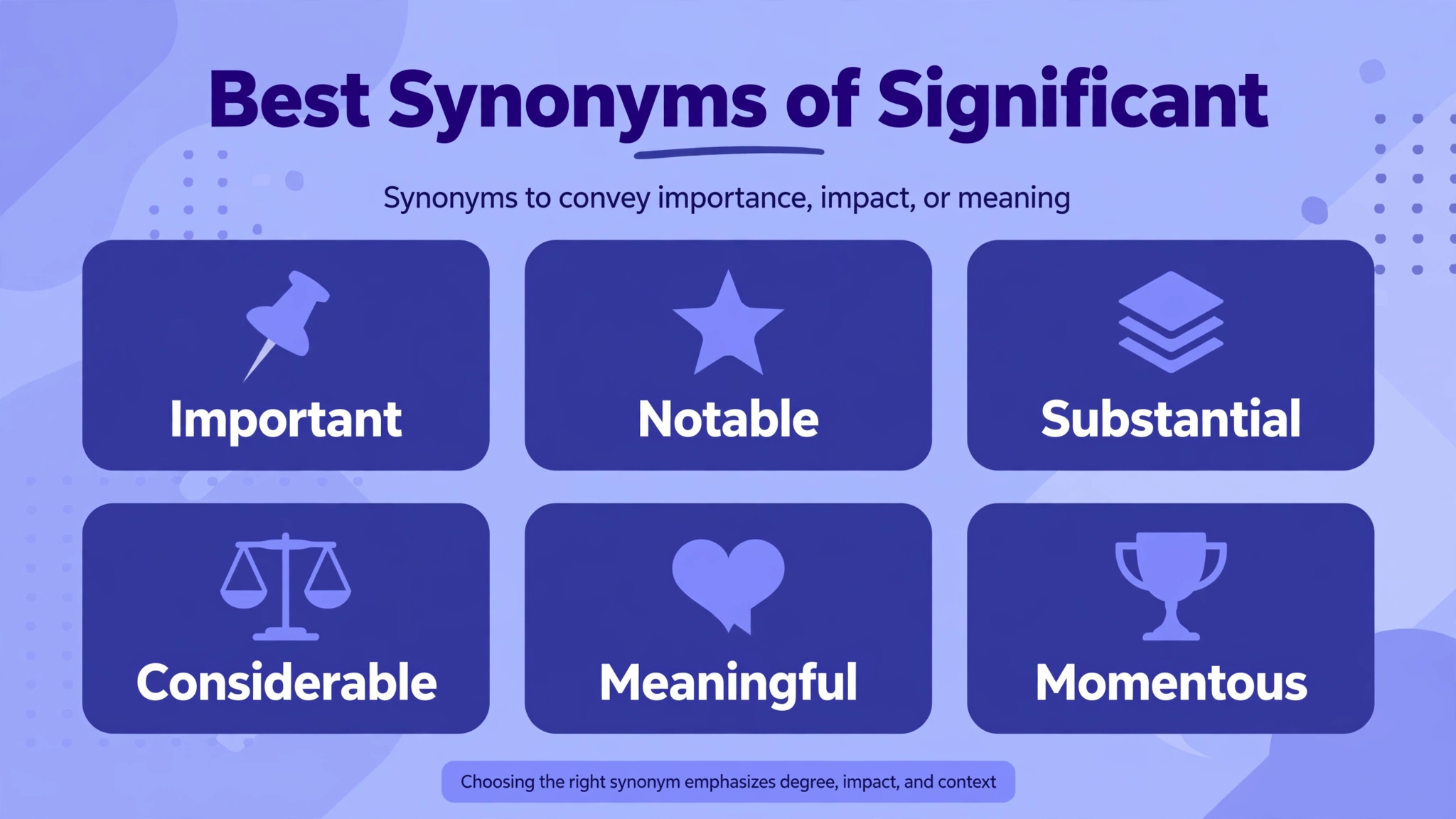 Infographic grid of the best synonyms of Significant: Important, Notable, Substantial, Considerable, Meaningful, Momentous