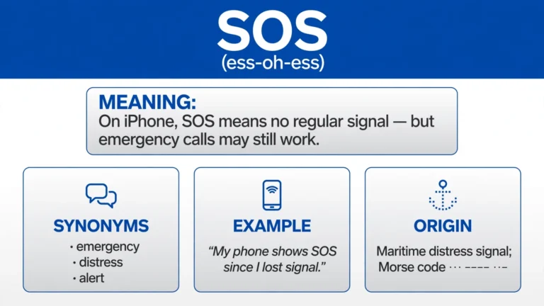 sos meaning infographic