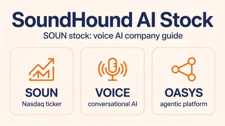 SoundHound AI stock featured infographic