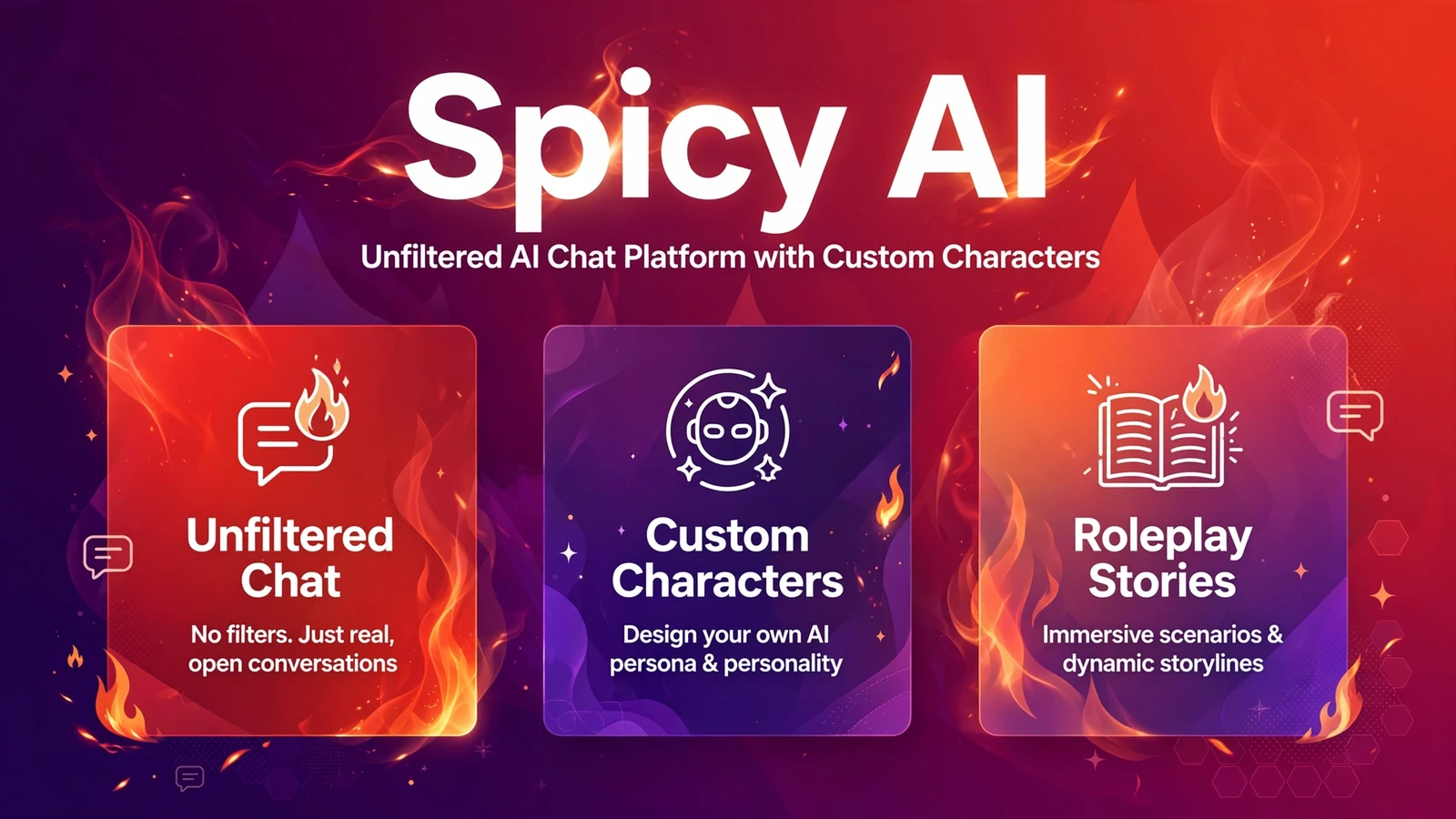 Spicy AI featured image infographic showing AI chat features