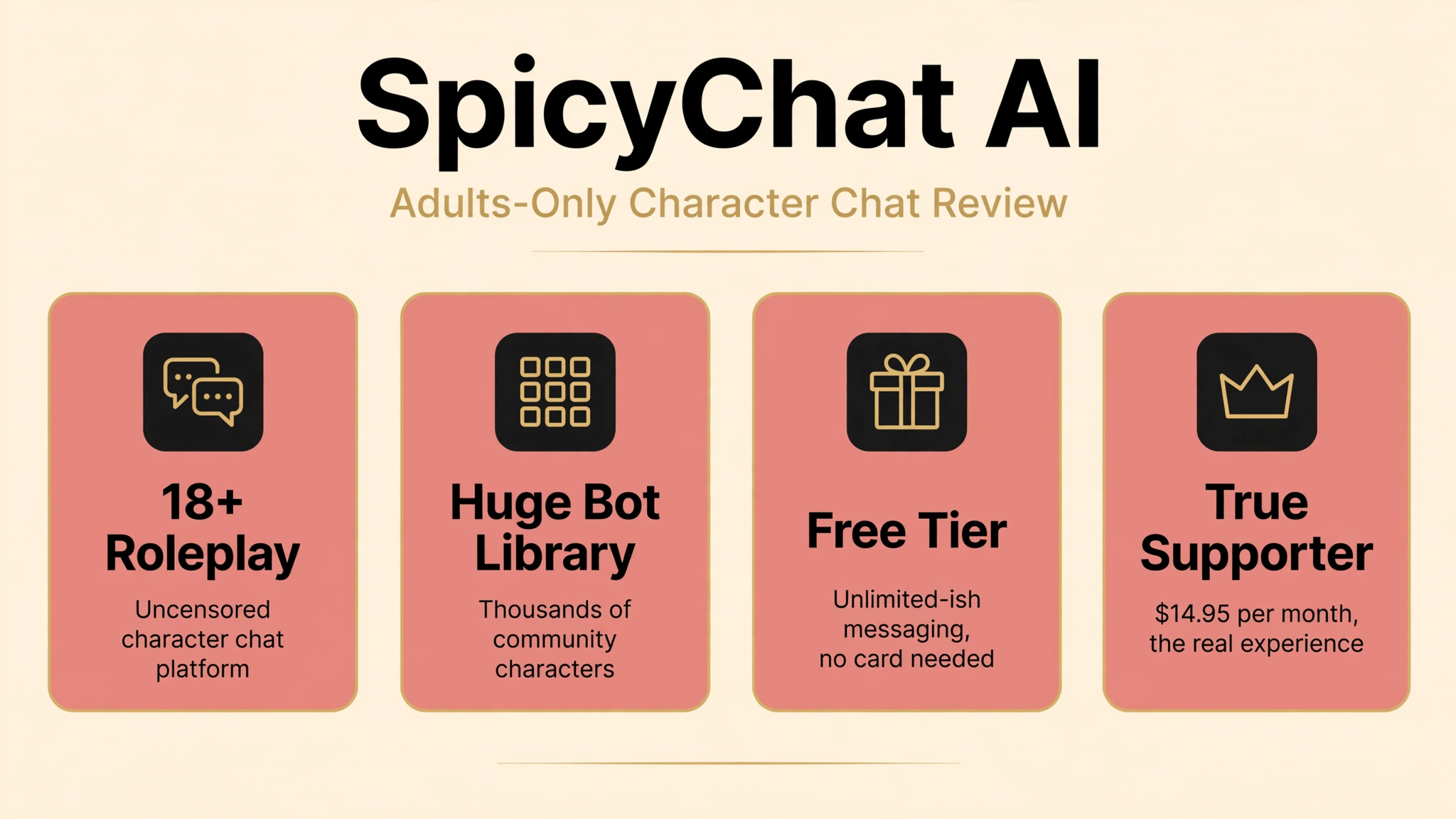 SpicyChat AI featured infographic